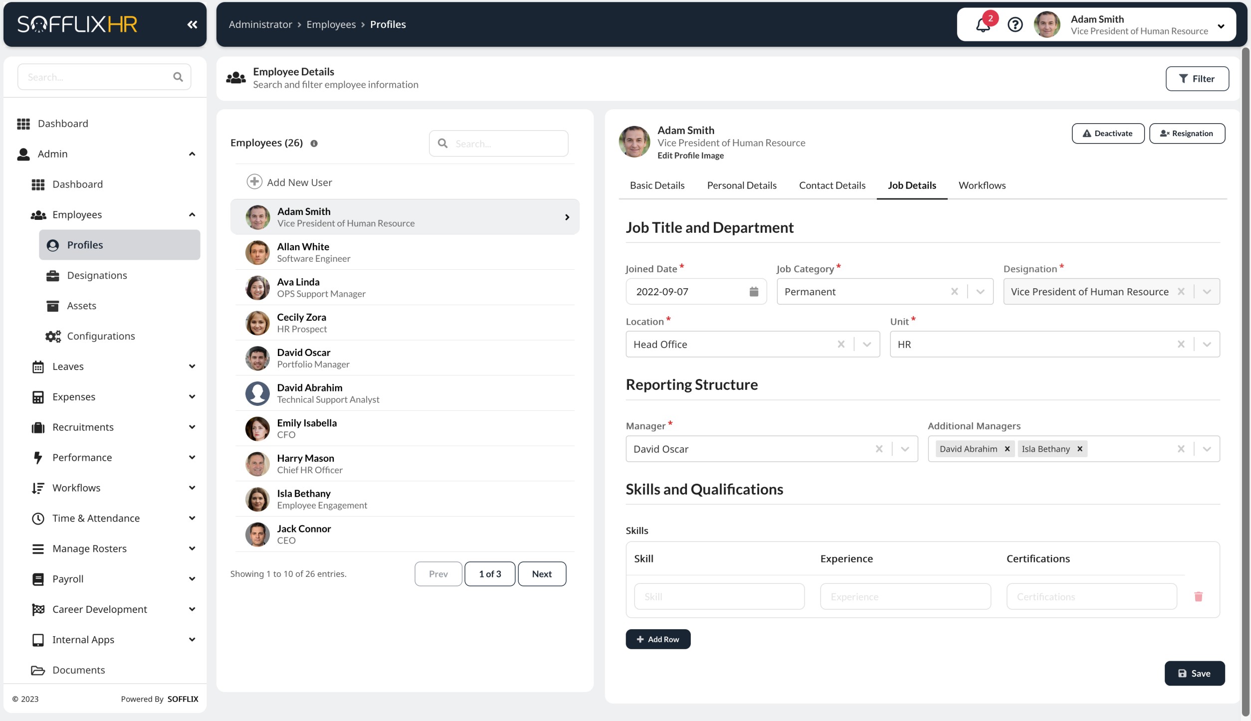 Employee Profiles
