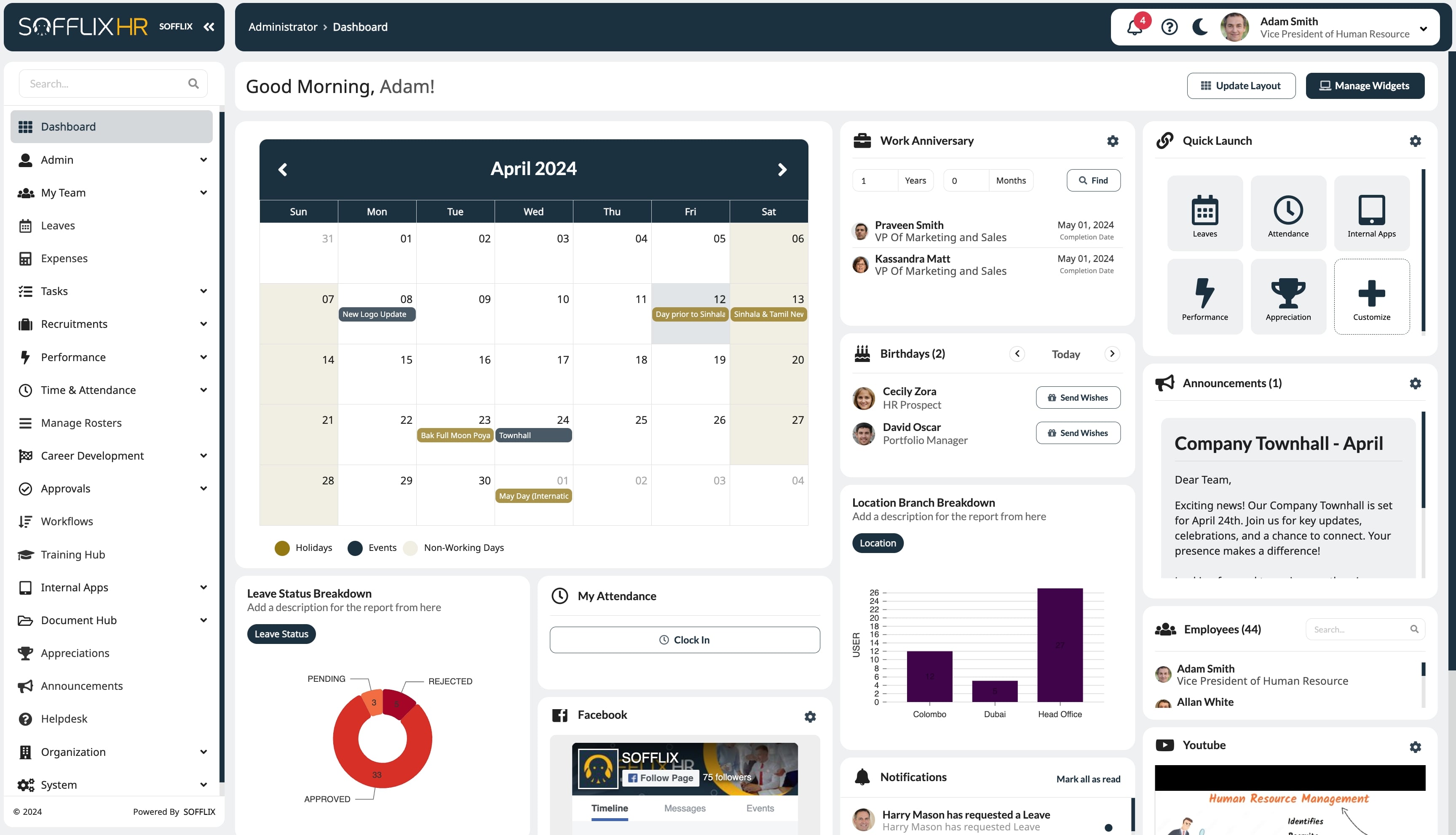 Custom Dashboards